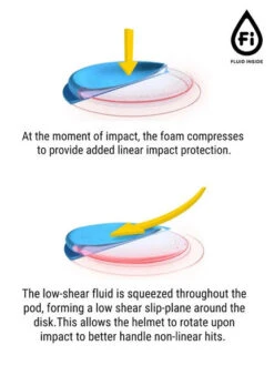 Casque CCM Tacks 910 -Pro Patinage pdtimg 4611740b