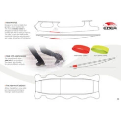 E Spinner Edea Tobago 13 E Spinner Edea Tobago -Pro Patinage pdtimg 4986248b
